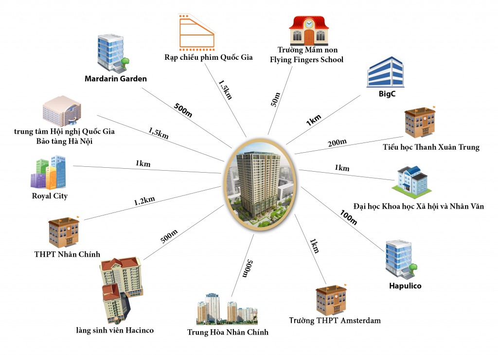 Sàn TTTM cho thuê tầng 2, 3, 4 tại Mỹ Sơn Tower phố Nguyễn Huy Tưởng, Thanh Xuân 4