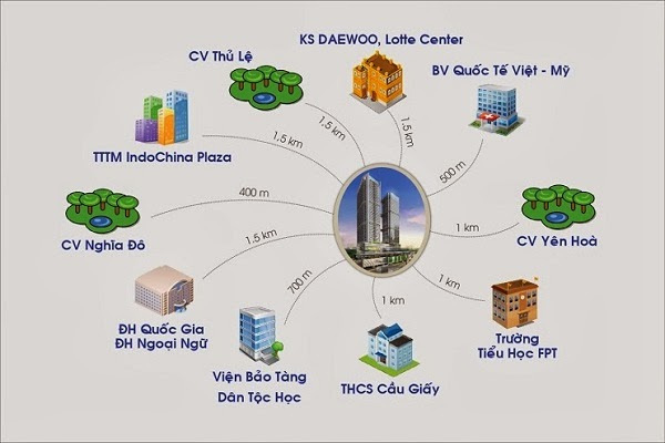Chính chủ cần cho thuê sàn văn phòng tại tòa nhà FLC Twin Tower 265 Cầu Giấy 4