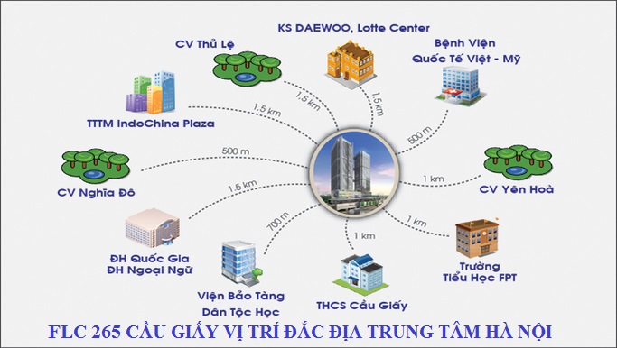 Cho thuê căn hộ chính chủ mới 100% tại FLC Twin Towers 265 Cầu Giấy, nội thất cao cấp 9