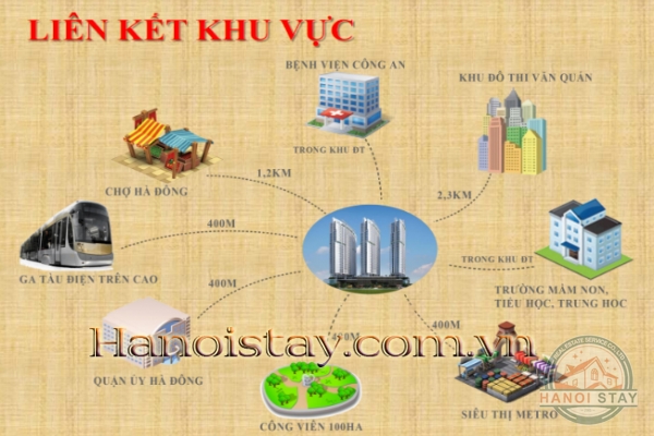 Bán căn hộ chính chủ đã có sổ đỏ ở toà V1, chung cư Victoria Văn Phú 5